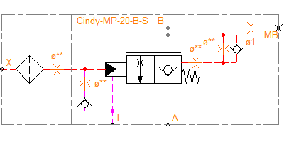 Cindy-MP 20-B-S-S-L-G (Pressure-overcompensation)